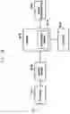 Fig. 31 - Method and apparatus for communication in wireless communication system