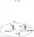 Fig. 34 - Method and apparatus for communication in wireless communication system