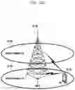 Fig. 35 - Method and apparatus for communication in wireless communication system