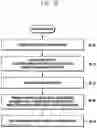 Fig. 40 - Method and apparatus for communication in wireless communication system