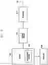 Fig. 41 - Method and apparatus for communication in wireless communication system