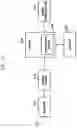 Fig. 42 - Method and apparatus for communication in wireless communication system