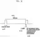 Fig. 45 - Method and apparatus for communication in wireless communication system