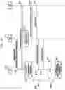 Fig. 48 - Method and apparatus for communication in wireless communication system