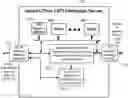 Fig. 01 - Method and system for managing the download of data
