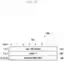 Fig. 14 - Method and apparatus for providing rule information in wireless communication system