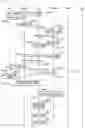 Fig. 35 - COMMUNICATION SYSTEM