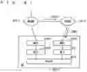 Fig. 49 - COMMUNICATION SYSTEM