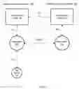 Fig. 02 - Methods and systems for communicating between base stations of two different wireless communication networks