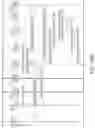 Fig. 15 - Aggregated handover in integrated small cell and WiFi networks