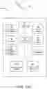 Fig. 27 - Aggregated handover in integrated small cell and WiFi networks