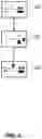 Fig. 03 - Method for the identification of a connected object in a network infrastructure