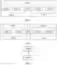 Fig. 02 - Network slice instance processing method and apparatus, and system