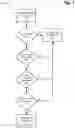 Fig. 02 - Systems and methods for enhanced frequency allocation