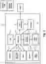 Fig. 03 - Methods of wireless communication in an infusion pump system