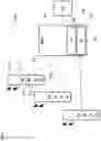 Fig. 07 - Power control in wireless communications