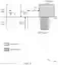 Fig. 04 - Power headroom reporting procedure for multiple cells