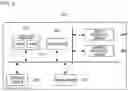 Fig. 03 - Method for transmitting and receiving system information in communication system
