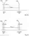 Fig. 03 - Method for bidirectional data transfer in narrowband systems
