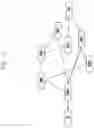 Fig. 06 - Method for supporting efficient PDU session activation and deactivation in cellular networks