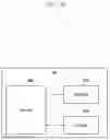 Fig. 61 - Method and apparatus for transmitting group message to user equipment(UE)