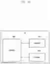 Fig. 62 - Method and apparatus for transmitting group message to user equipment(UE)