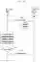 Fig. 79 - Method and apparatus for transmitting group message to user equipment(UE)