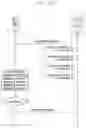 Fig. 80 - Method and apparatus for transmitting group message to user equipment(UE)