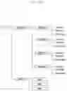 Fig. 82 - Method and apparatus for transmitting group message to user equipment(UE)