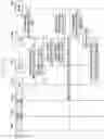 Fig. 89 - Method and apparatus for transmitting group message to user equipment(UE)