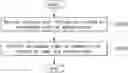 Fig. 01 - Method and device for performing sidelink communication in wireless communication system