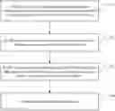 Fig. 01 - Data transmission method, device, network device and user equipment