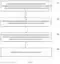 Fig. 02 - Data transmission method, device, network device and user equipment