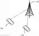 Fig. 01 - Method and apparatus for determining search space