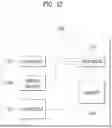 Fig. 12 - Method and apparatus for indicating preempted resource information