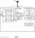 Fig. 08 - BEAM SPECIFIC SCRAMBLING OF REFERENCE AND DATA SIGNALS