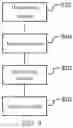 Fig. 06 - Method and apparatus for transmitting control information