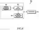 Fig. 09 - Method and apparatus for transmitting/receiving control information in a wireless communication system