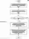 Fig. 01 - Application-specific airtime fairness in WLANS (wireless local access networks) based on time sensitivity of applications