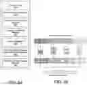 Fig. 03 - Application-specific airtime fairness in WLANS (wireless local access networks) based on time sensitivity of applications