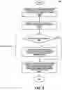 Fig. 04 - Application-specific airtime fairness in WLANS (wireless local access networks) based on time sensitivity of applications
