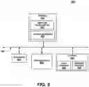 Fig. 06 - Application-specific airtime fairness in WLANS (wireless local access networks) based on time sensitivity of applications