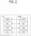 Fig. 03 - Method for selecting resource for V2X communication by terminal in wireless communication system, and terminal using same method