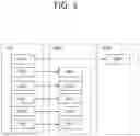 Fig. 04 - Method for selecting resource for V2X communication by terminal in wireless communication system, and terminal using same method