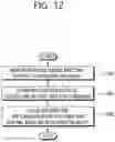 Fig. 13 - Method for selecting resource for V2X communication by terminal in wireless communication system, and terminal using same method