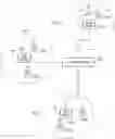 Fig. 01 - Mobile communications network, communications device and methods