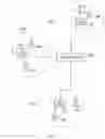 Fig. 02 - Mobile communications network, communications device and methods