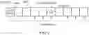Fig. 03 - Mobile communications network, communications device and methods
