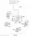 Fig. 09 - Mobile communications network, communications device and methods