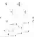 Fig. 02 - Coverage for time division duplex systems